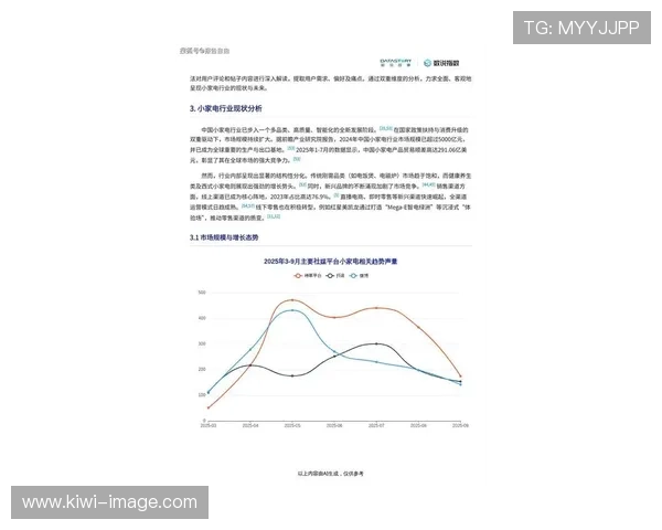 《2025年电竞行业趋势报告揭示全球赛事格局变化与新兴技术应用》 《2025年电竞行业趋势报告揭示全球赛事格局变化与新兴技术应用》